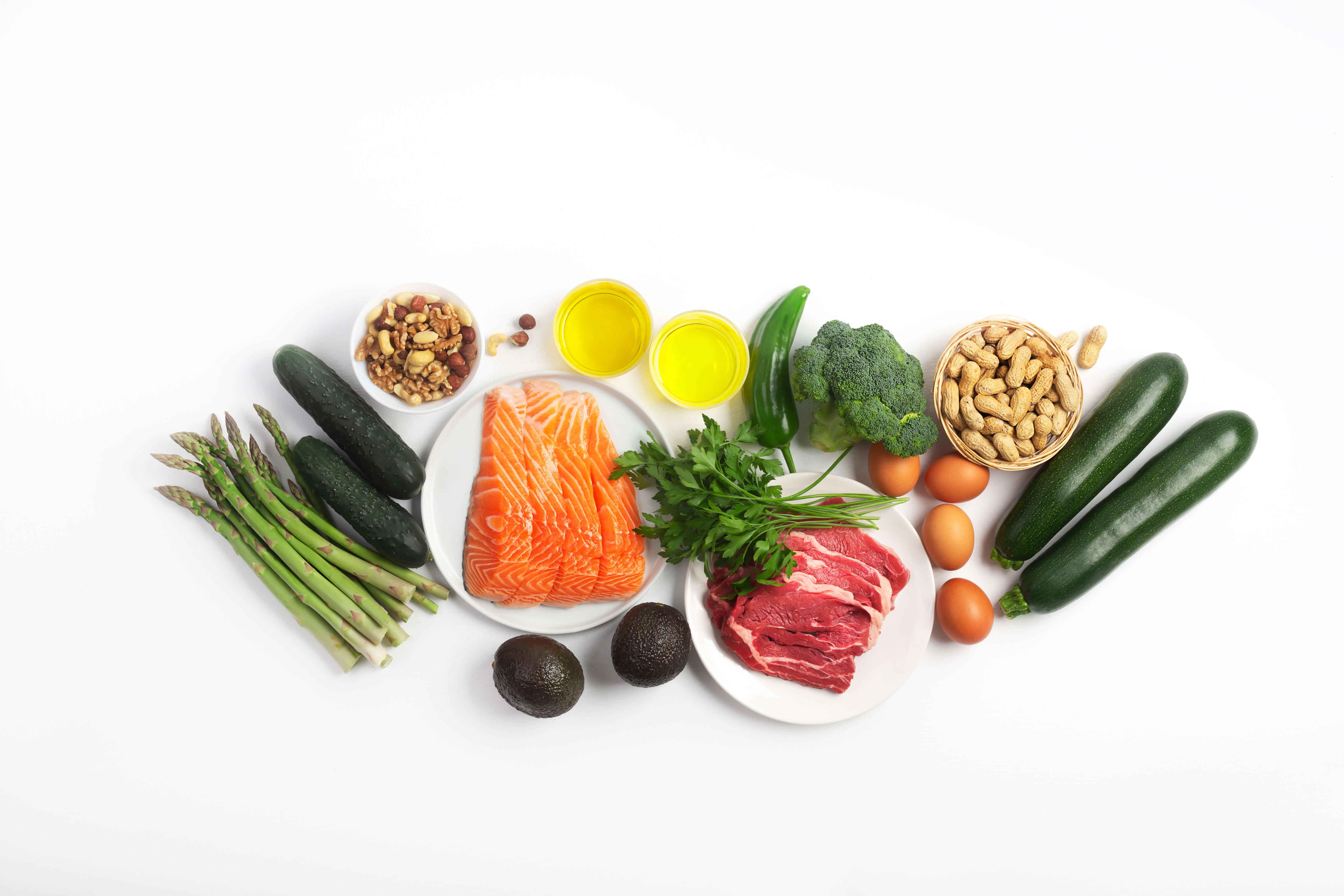 Keto Image